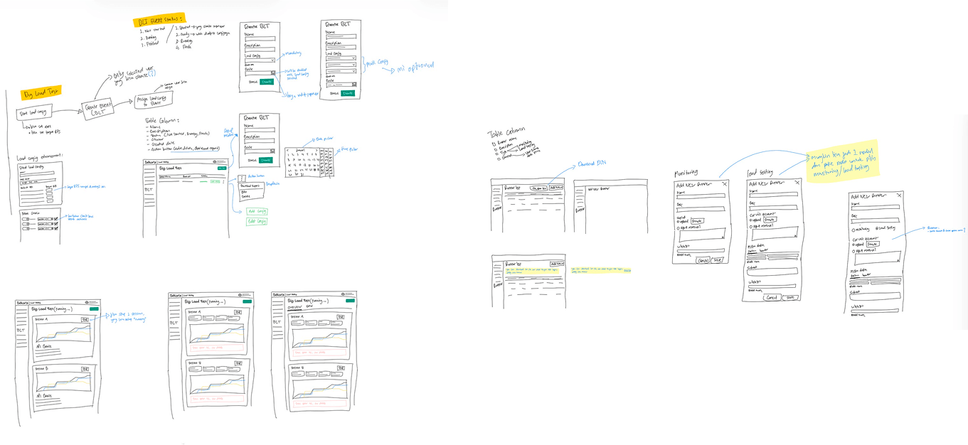 Hammerflux Exploration