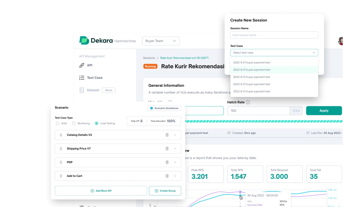 Scalable and Reliable APIs Load Testing Platform | Arif Riyanto